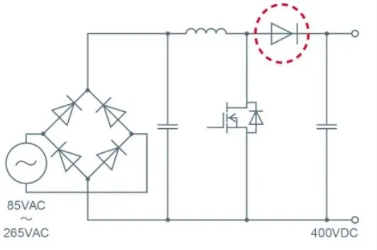 PFC circuit