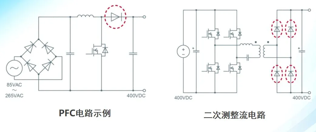 750 V FRD topology example