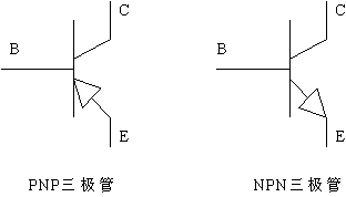 PNP and NPN structures
