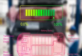 Lithium battery protection