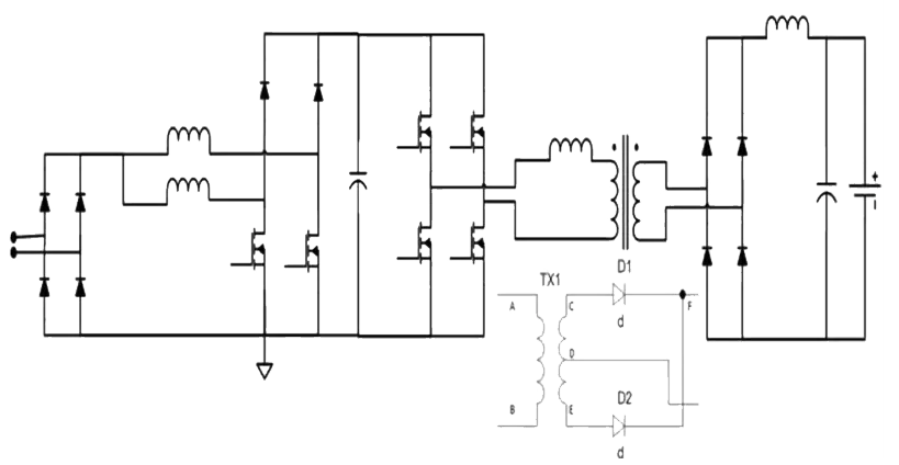 Typical charger topology